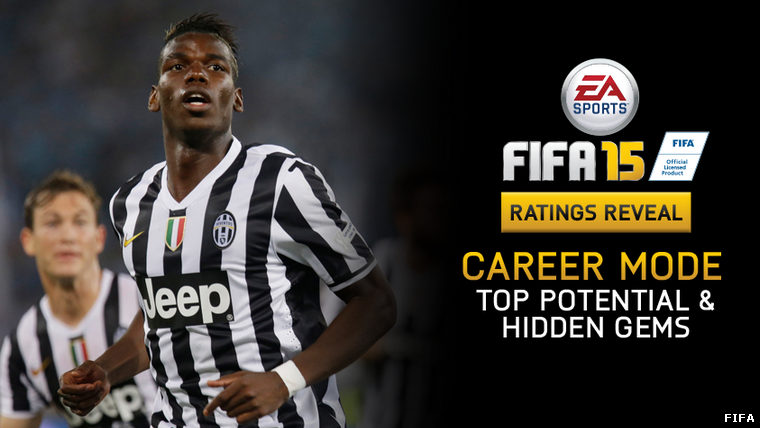 Перспективные игроки FIFA 16